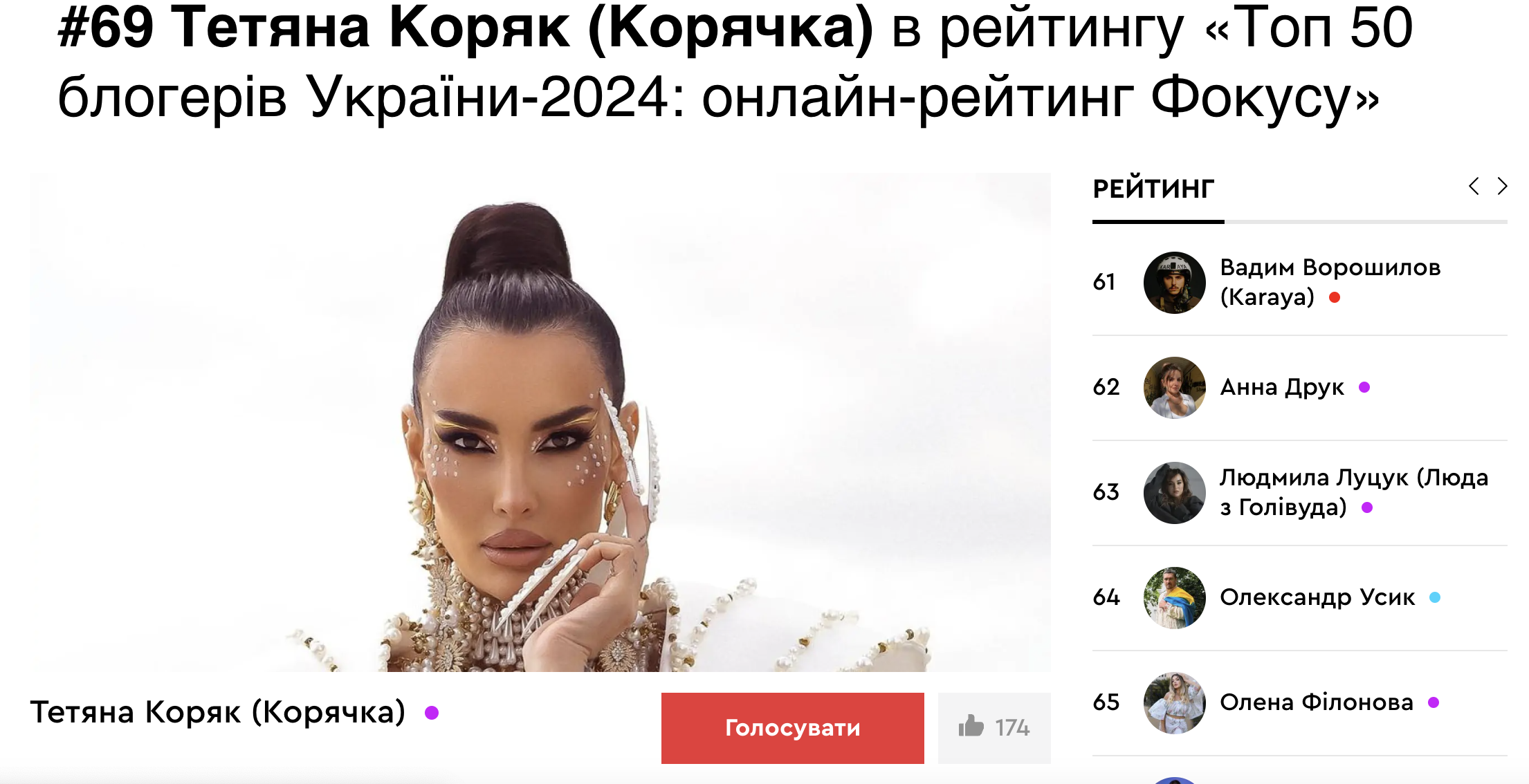В сети проходит голосование за лучших блогеров Украины: среди кандидатов - предательница Стужук
